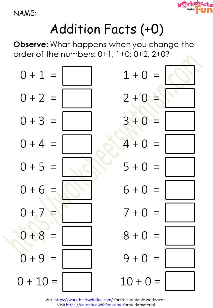Addition Math Facts Worksheets Generator